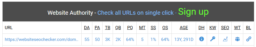 Domain Authority Checker - DA Checker - Check Domain Authority and Moz ...