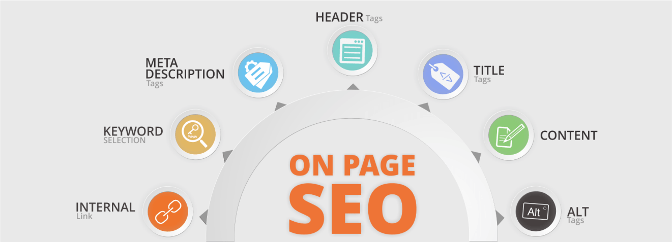onpage-seo